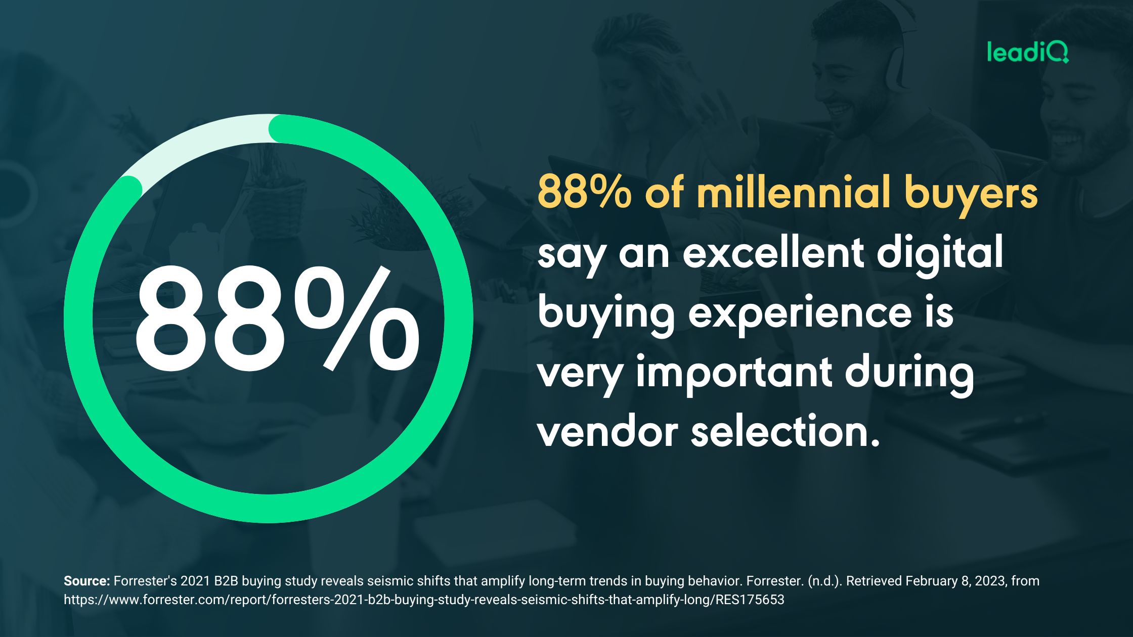 Infographic showing Forrester data point that 88% of millennial buyers say an excellent digital buying experience is important